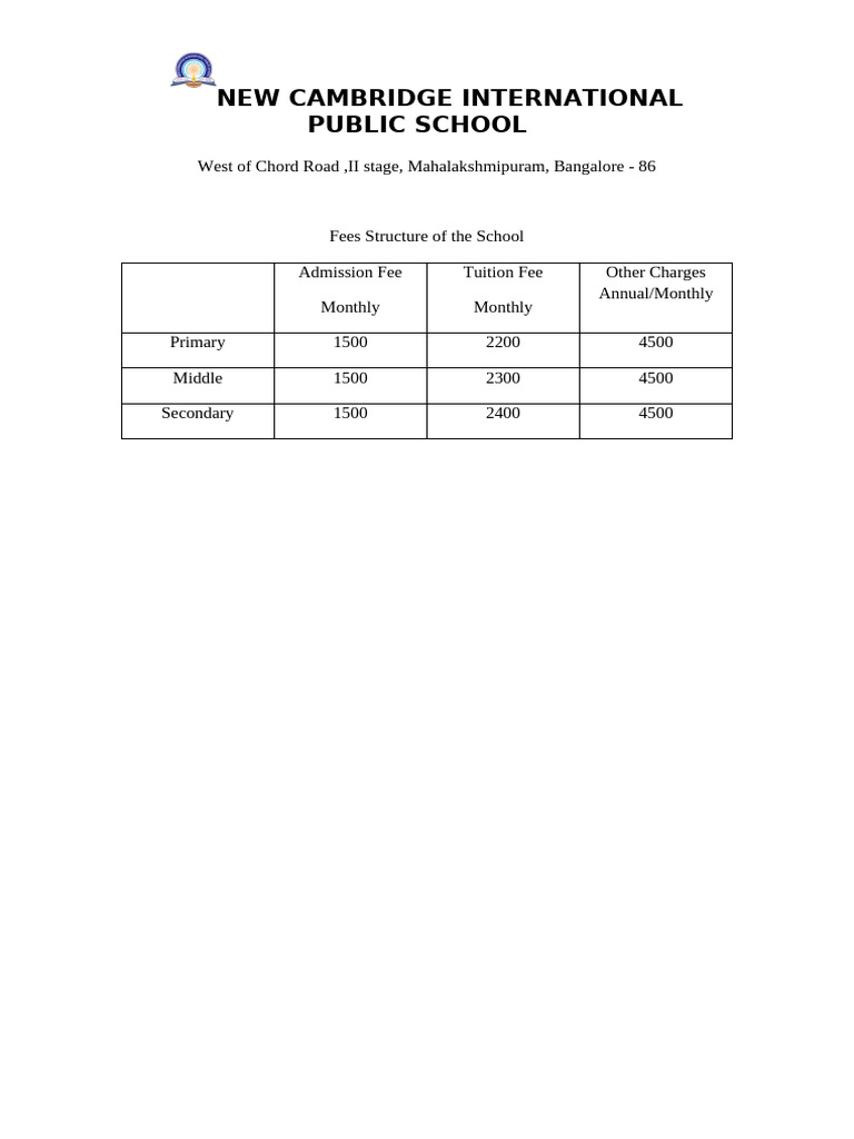 Fees Structure | PDF