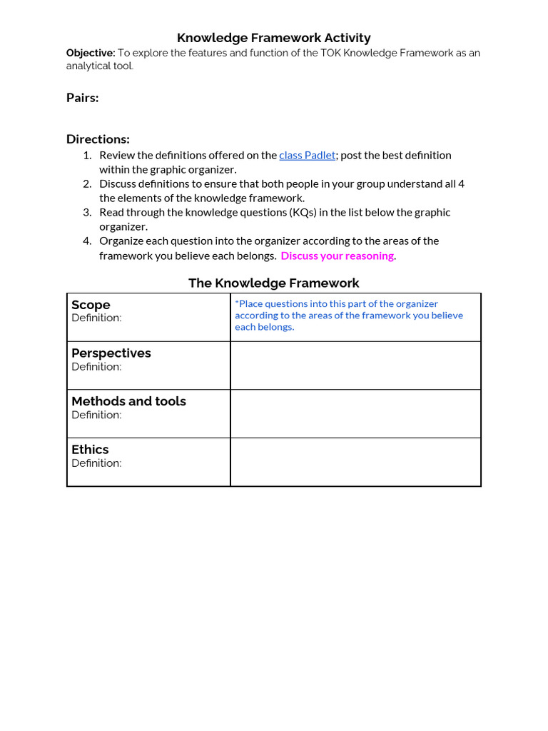 Knowledge Framework Activity | PDF