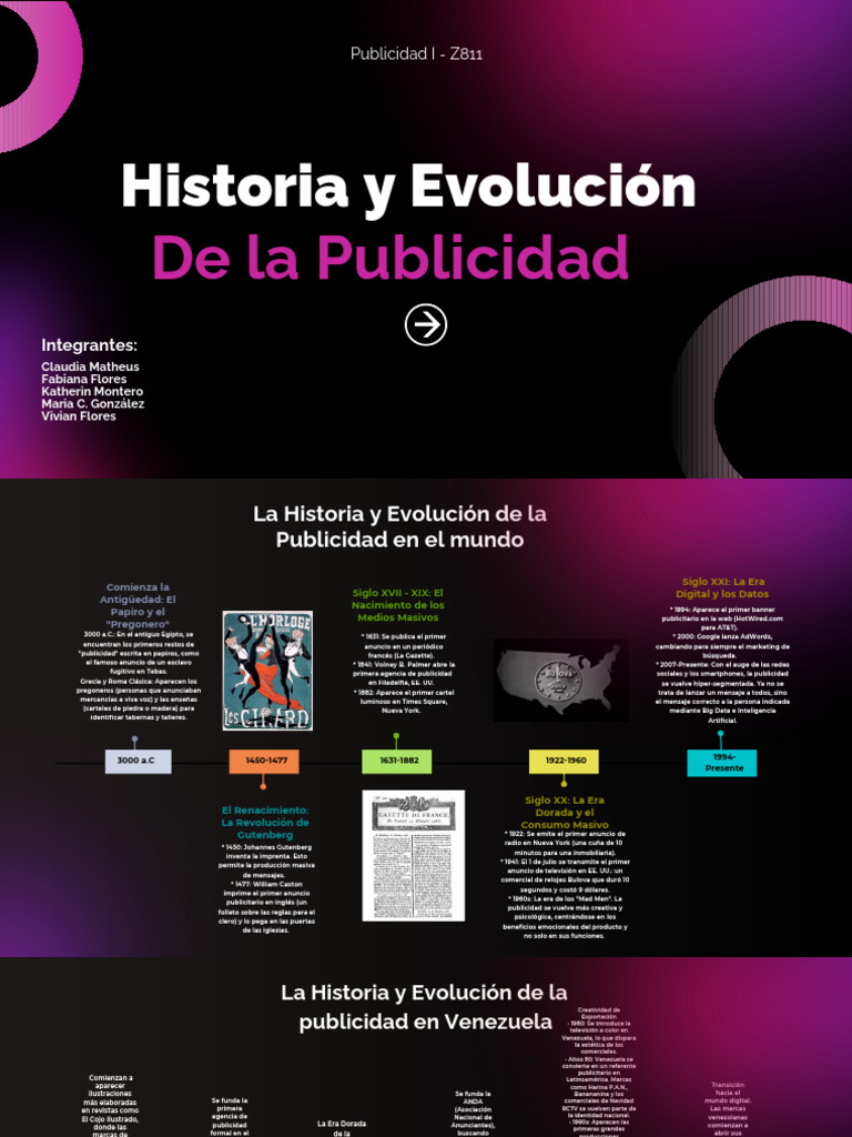 Historia y Evolucion de La Publicidad | PDF | Publicidad | Medios de ...