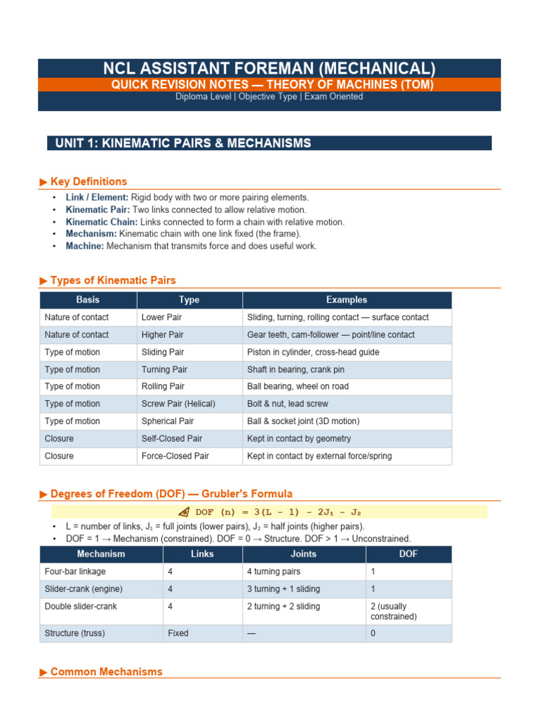 NCL TOM Notes | PDF | Gear | Mechanics