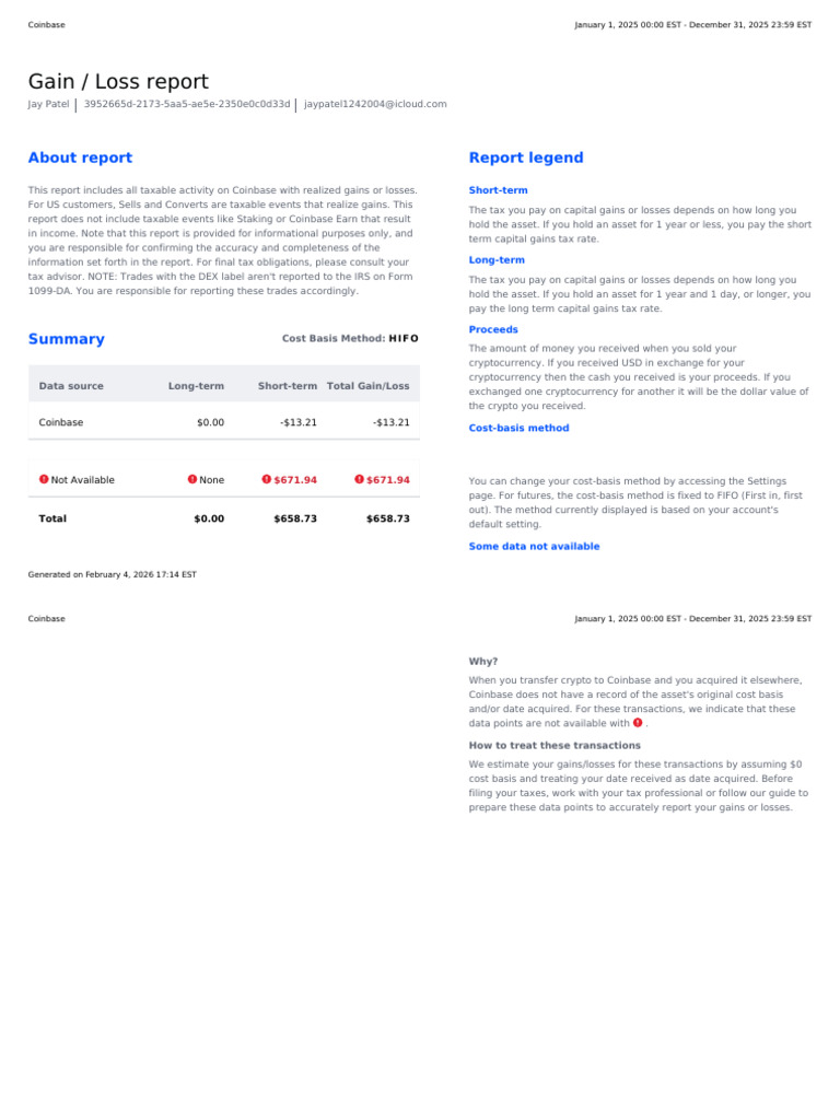 Gain / Loss Report: About Report Report Legend | PDF