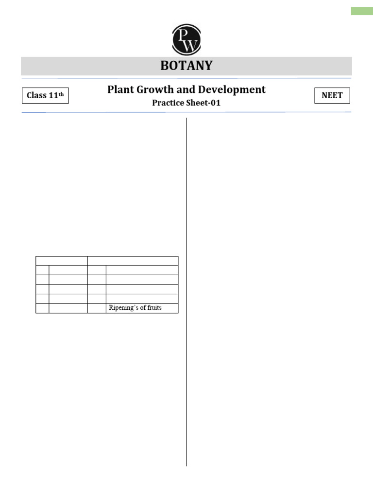 Practice Sheet-01 - Plant Growth & Development - 11th NEET - Botany ...