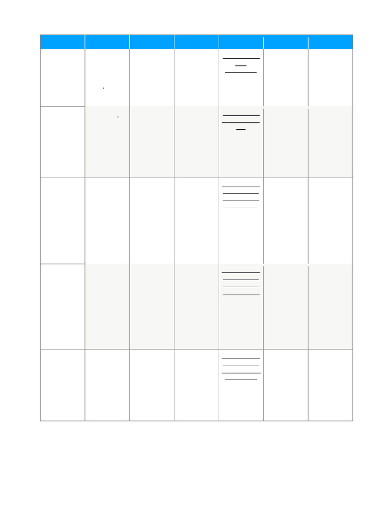 Level 1's Plan | PDF