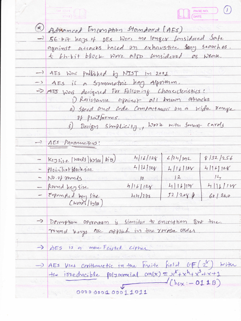 AES Notes. | PDF