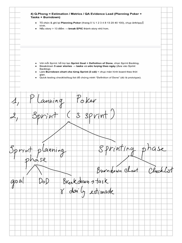 Scrum | PDF