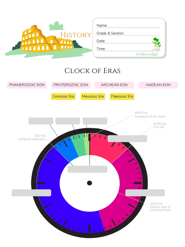 HuntersWoodsPH History Clock of Eras | PDF