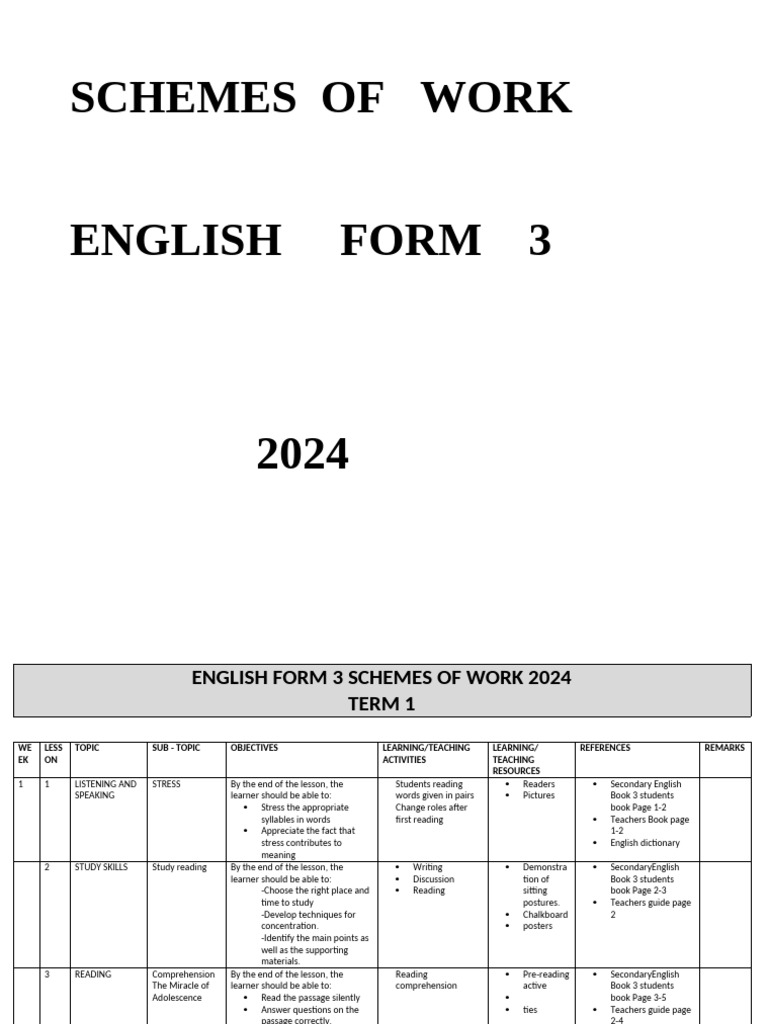 Form 3 Schemes | PDF | Reading Comprehension | English Language