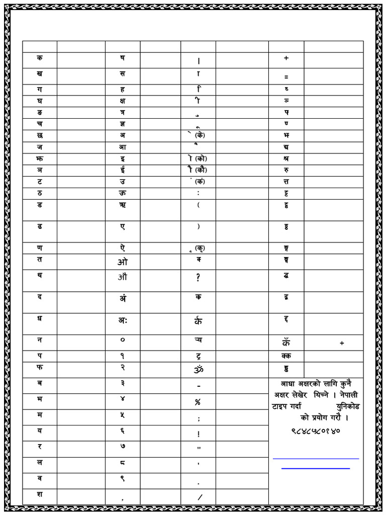 Nepali Traditional Unicode | PDF