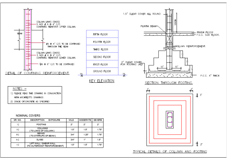 Typical Detail of Column & Footing | PDF