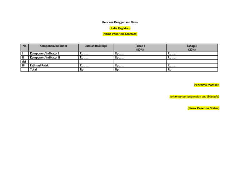 Contoh Rencana Penggunaan Dana Versi Singkat 2 Tahapan | PDF