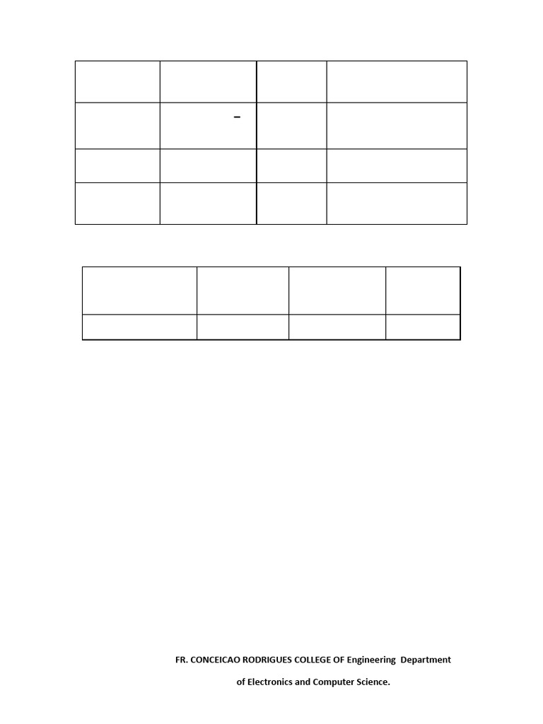 9818 Exp10 Vlsi | PDF