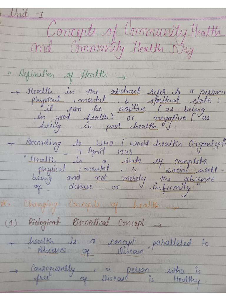 Unit 1 Concept of Community Health and Community Health NSG | PDF