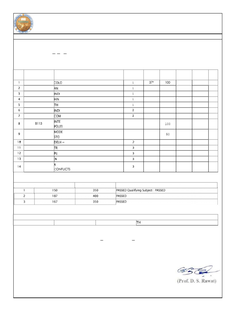 Mark Sheet | PDF