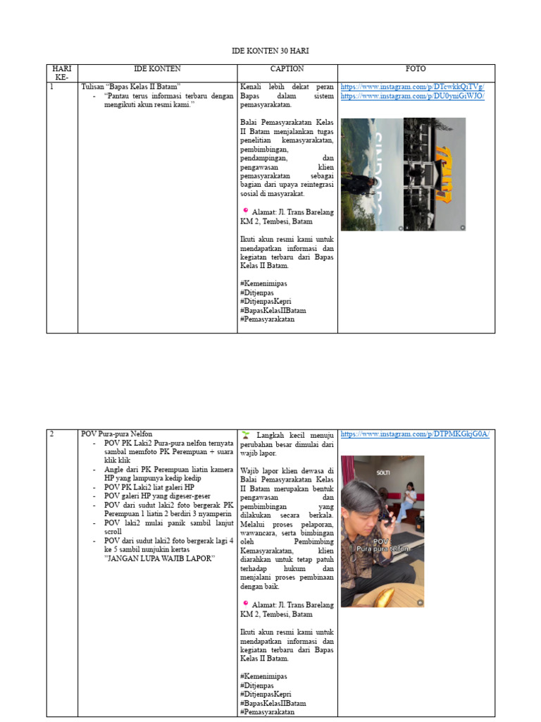 Ide Konten 30 Hari | PDF