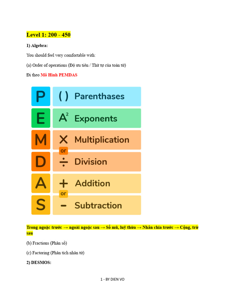 Math Contents - Sorted by Levels | PDF