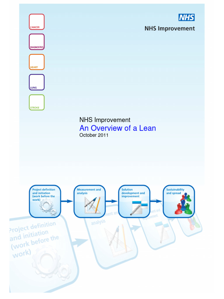 An Overview of Lean | PDF