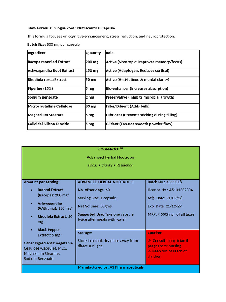 Anamol Dubey | PDF
