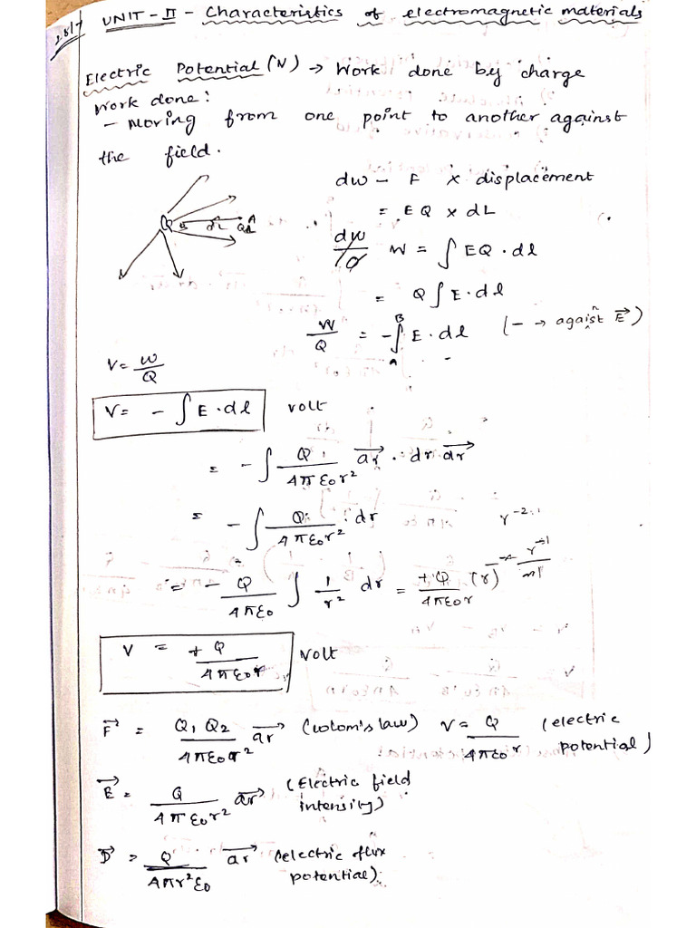 EMF Notes | PDF