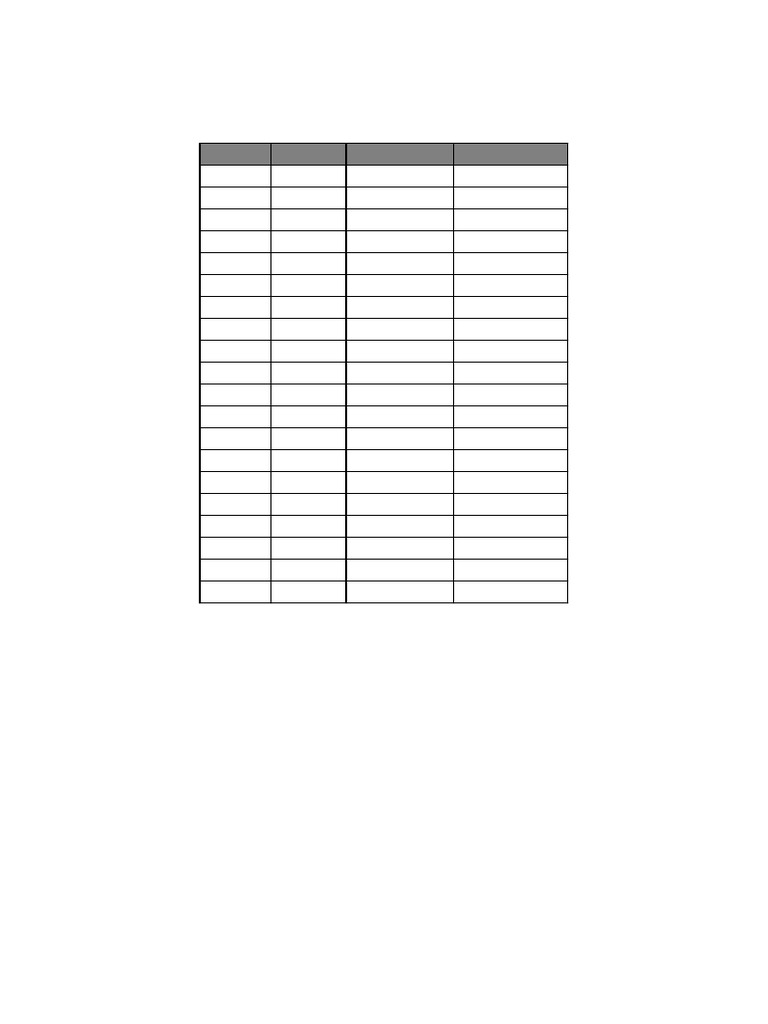 Verbs Table Extended | PDF