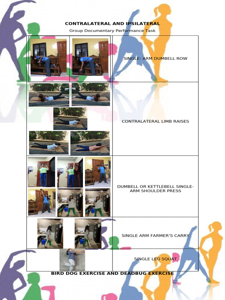 Contralateral and Ipsilateral | PDF