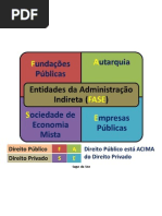 FASE Entidades Da Adm Indireta_JPG