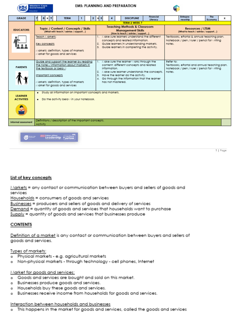 Topic / Content / Concepts / Skills Teaching Methods & Classroom ...