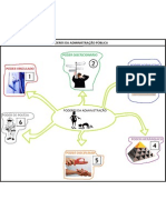 Poderes da Administração_JPG