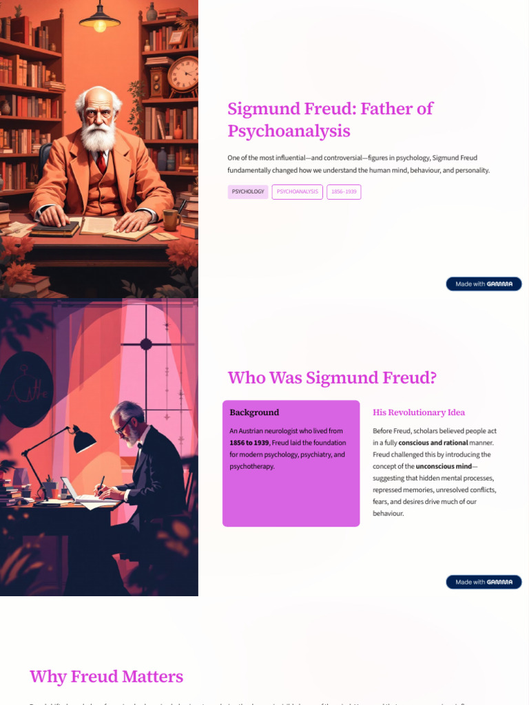 Sigmund Freud Father of Psychoanalysis | PDF