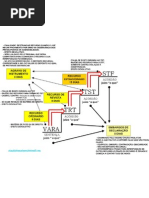 Recursos Trabalhistas Jpg