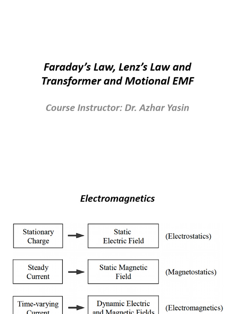 Chapter 09-01 Faraday's, Lenz's Law & Trans & Motional EMF | PDF
