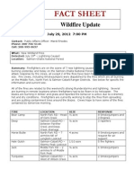 Fact Sheet: Wildfire Update