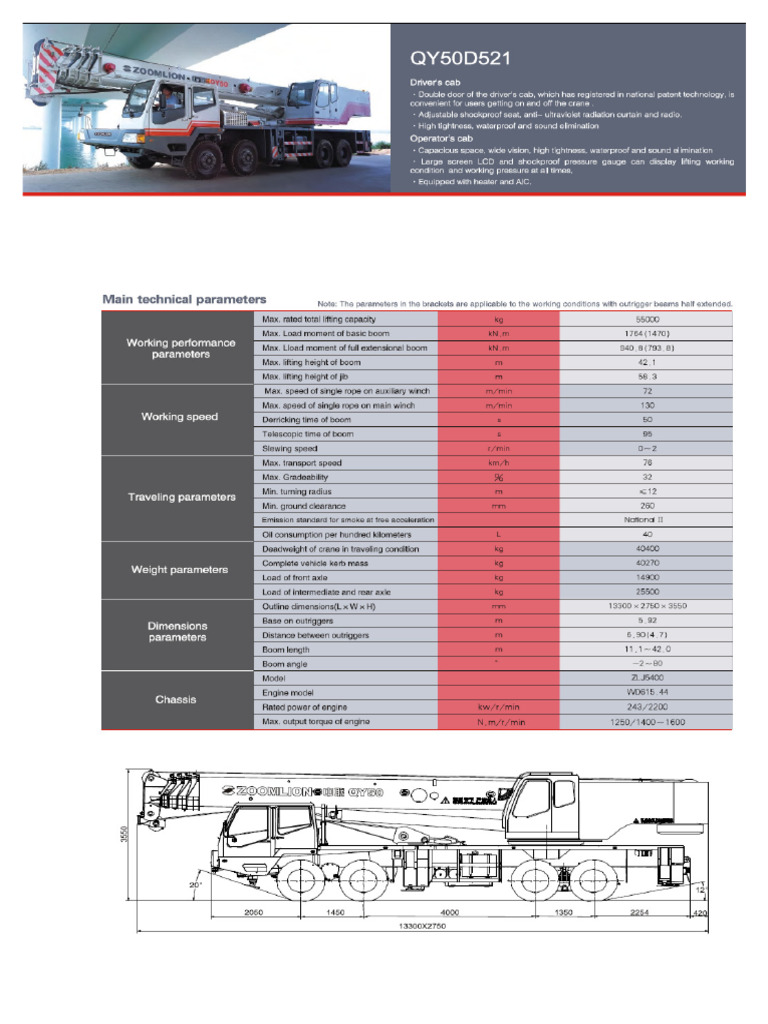 QY50D 55 Ton Load Chart | PDF