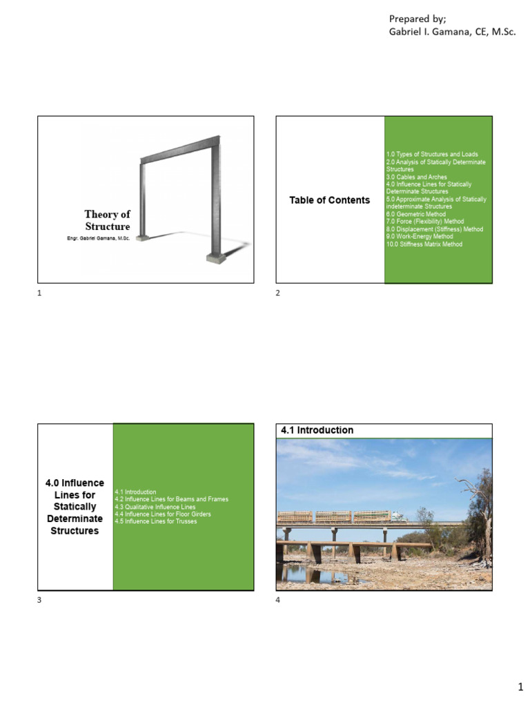 Structural Theory - Chapter 4 | PDF | Beam (Structure) | Truss