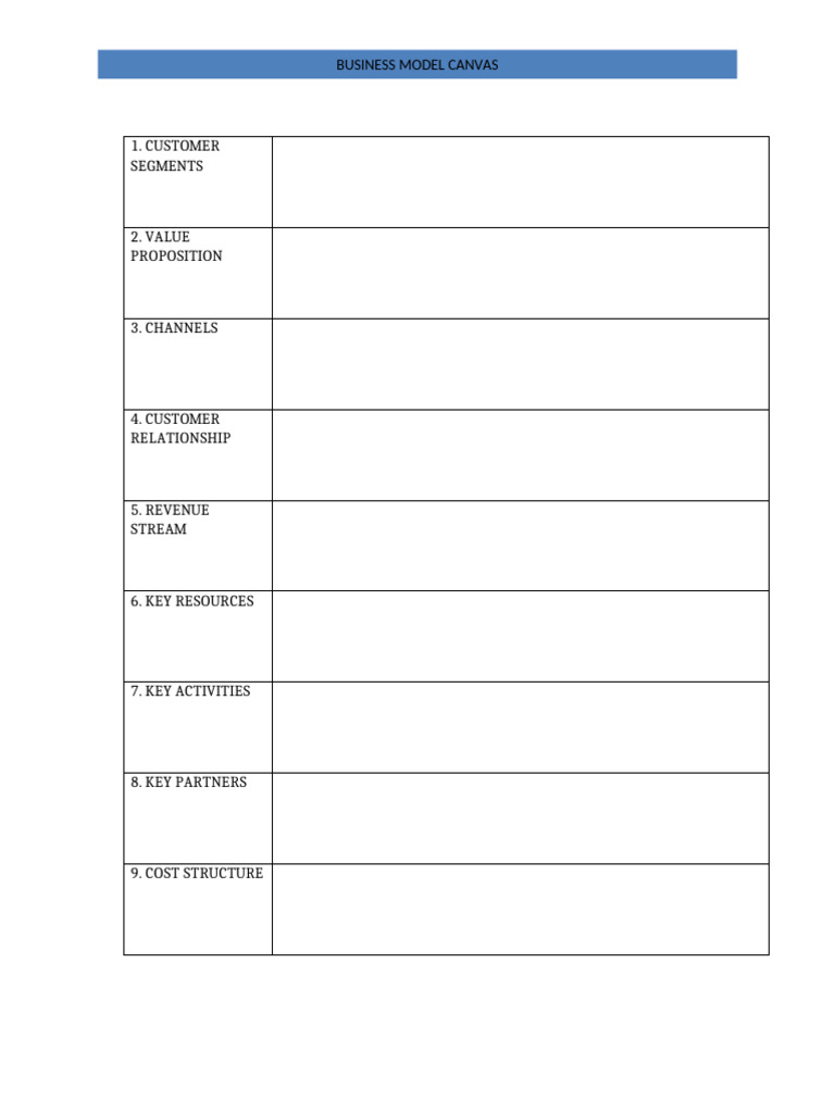 Business Model Canvas FORM FINAL - 050953 | PDF