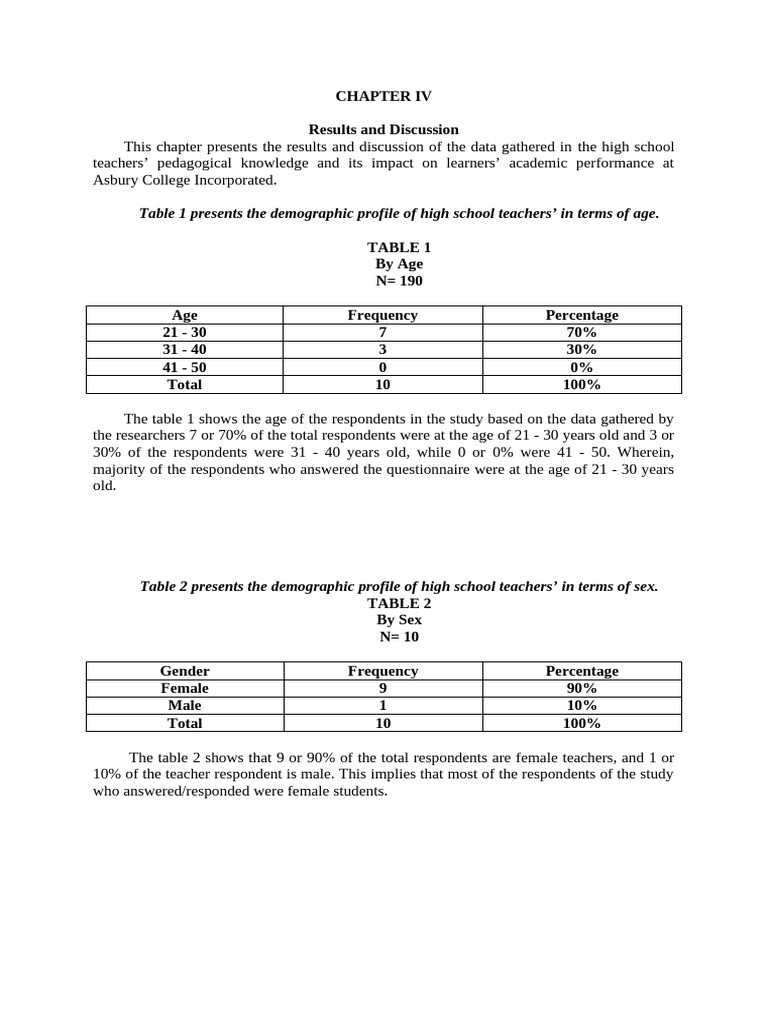 Chapter 4 Full 3 | PDF | Learning | Teachers