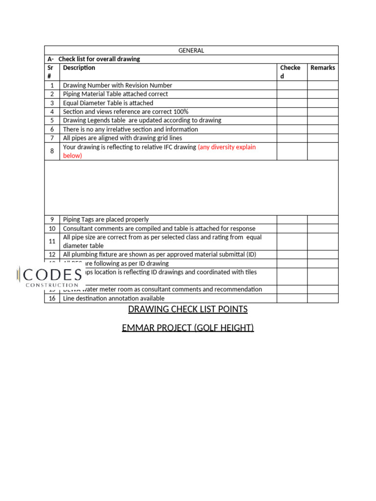Drawing Check List-01 Plumbing | PDF | Plumbing | Pipe (Fluid Conveyance)