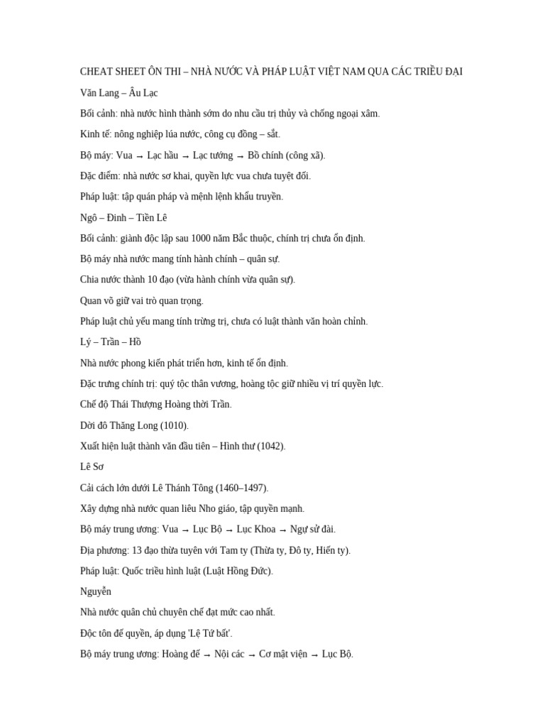 Cheet Sheet in | PDF