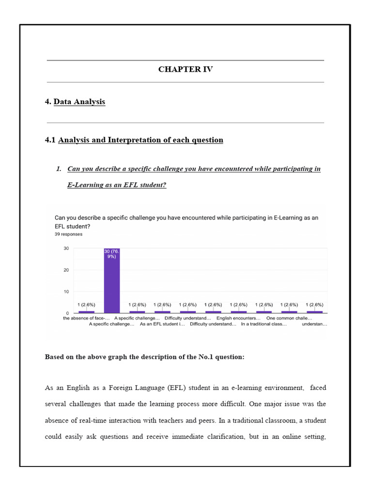 CHAPTER 4 Part of Research | PDF