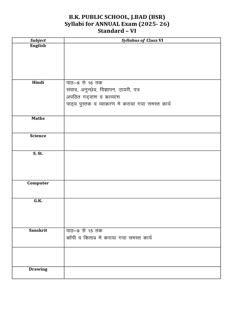 Class VI Syllabus For Annual Examination 2025-26 | PDF