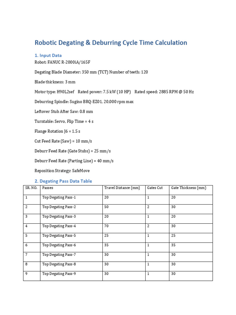 Cycle Time Calculation | PDF