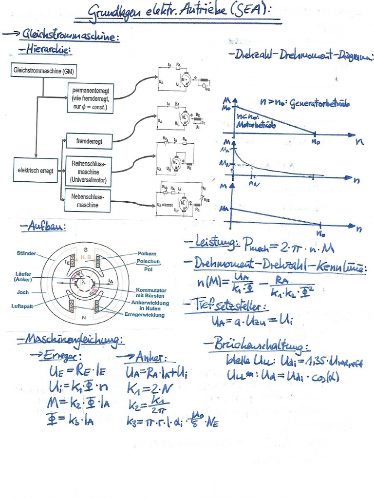 Gea | PDF