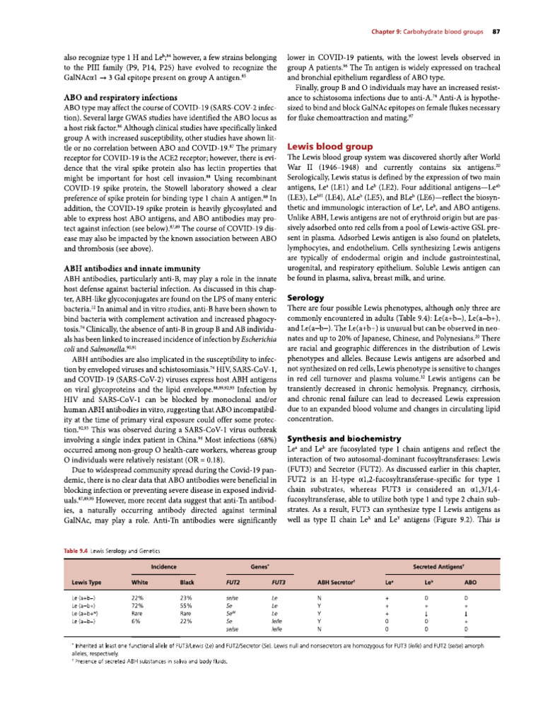 ABO Blood Group System (Rossi) | PDF