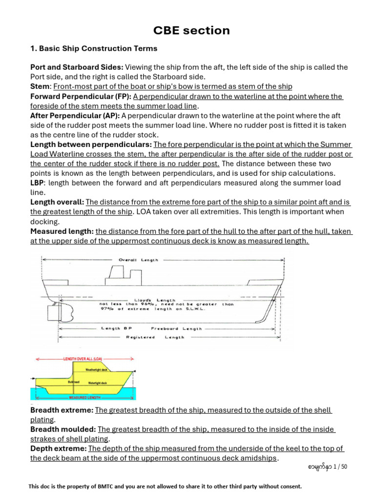 Basic Ship Construction Note - 012026 CBE | PDF | Hull (Watercraft) | Ships
