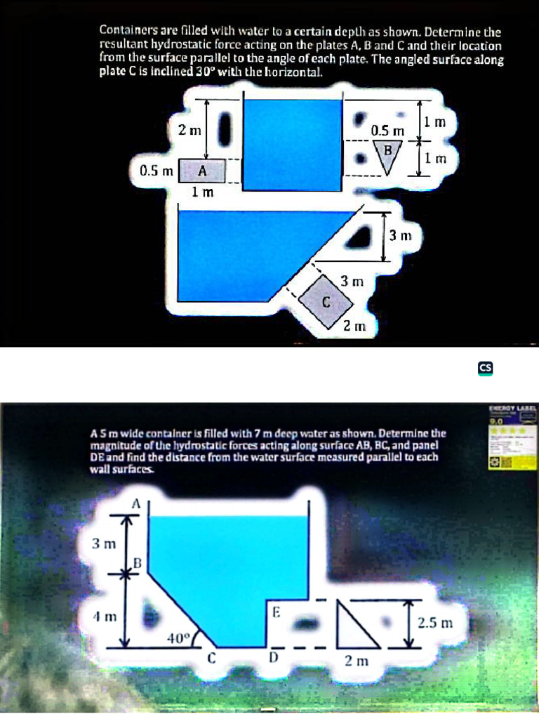 Hydrostatic Forces Editef | PDF