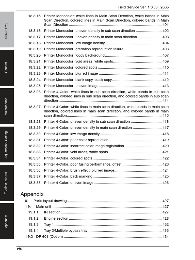 Appendix | PDF