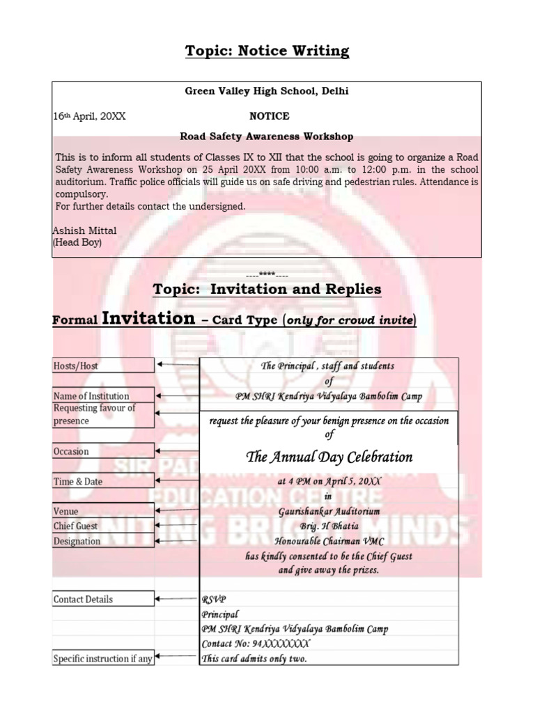 Formats of Creative Writing Skills | PDF