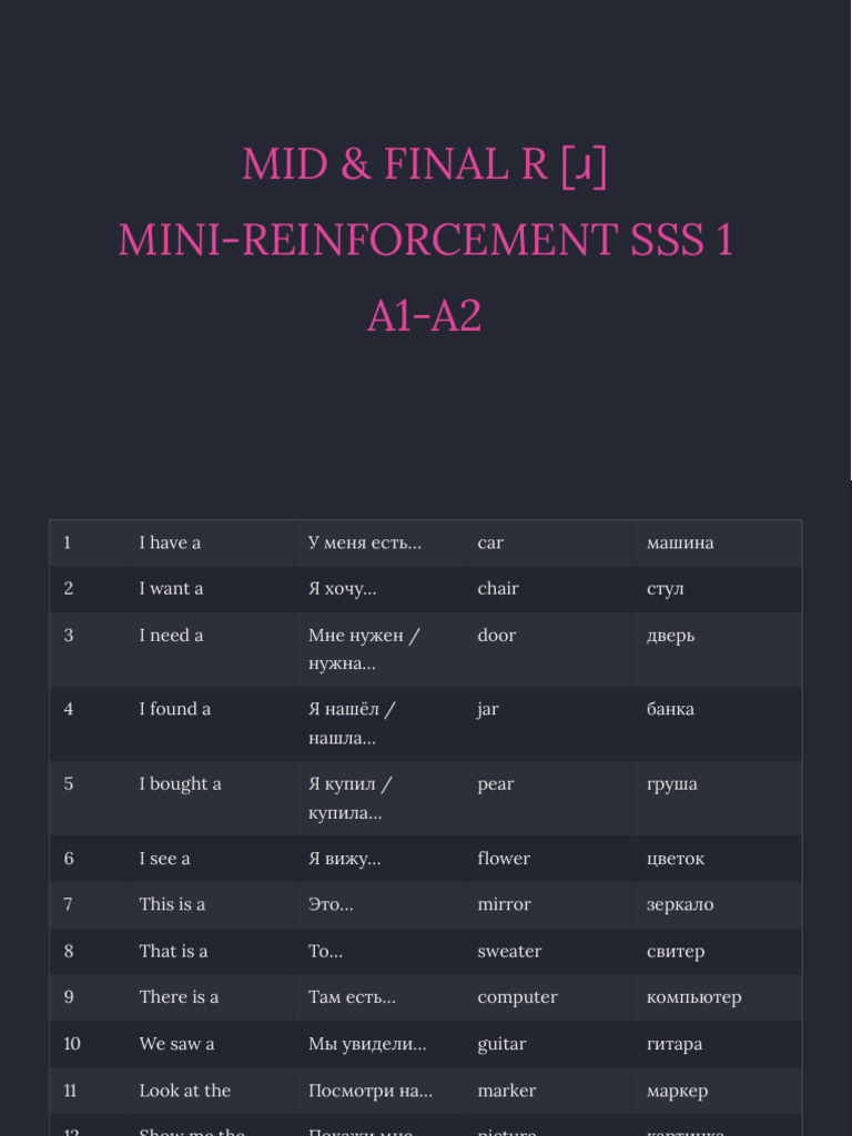 Mini Mid & Final R Sss 1 | PDF