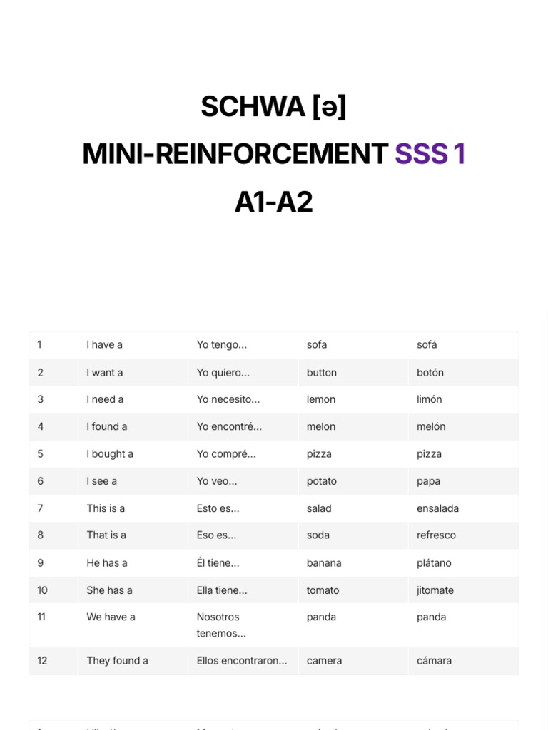 Mini Schwa Sss 1 | PDF