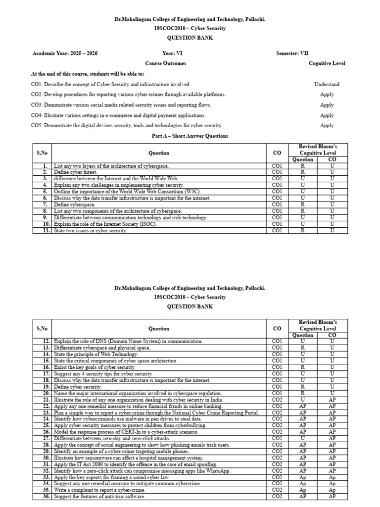 19scoc2010 - Cyber Security Question Bank | PDF