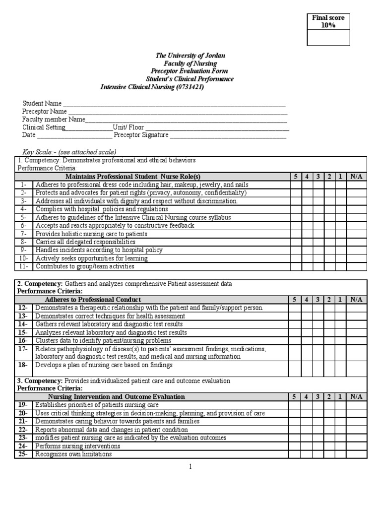 survey-emotional-intelligence-nursing-competence-human-resources